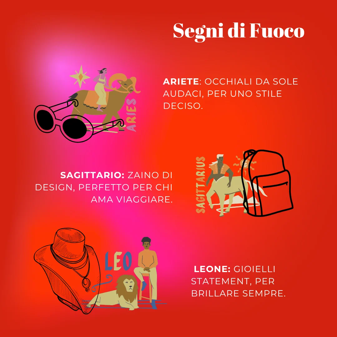Anteprima del Segni di fuoco